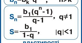 Геометрична прогресія | Тест на 9 запитань. Алгебра