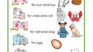 Дидактичний матеріал "The ABC for Kids"