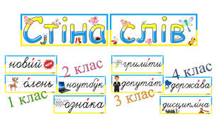 Стіна слів 1, 2, 3, 4 класи (всього 153 словникових слів)