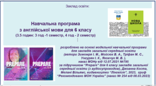 Навчальна програма з англійської мови для 6 класу за підручником "Prepare"на 3.5 годин (3 год. - 1 семестр, 4 год. - 2 семестр)