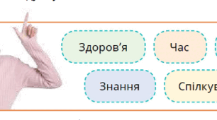 (Копія) Підприємливість і добробут. Модуль 5. Шиян