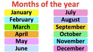 Урок англійської мови у 3 класі з теми "The months of the year"