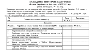 Календарно-тематичне планування з Історії України для 8 класу