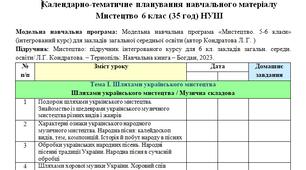 Календарно-тематичне планування "Мистецтво" 6 клас (35 год) НУШ (модельна навчальна програма авт. Кондратова Л. Г. )