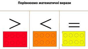 Презентація до уроку математики 2 клас "Порівнюємо математичні вирази"