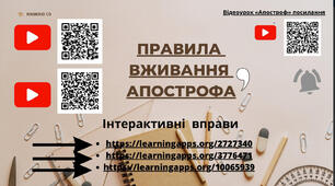 Інтерплакат " Правила вживання апострофа"