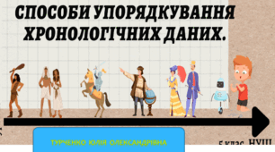 Способи впорядкування хронологічних даних