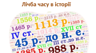 Презентація до уроку "Лічба часу в  історії" з розділу "Історичний час і простір"