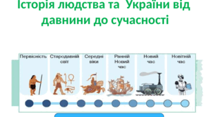 Презентація до уроку за темою: "Історія людства та  України від давнини до сучасності"