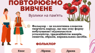 Фольклор (повторення) - робочий аркуш
