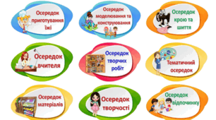 Осередки НУШ для облаштування майстерні (обслуговуючі види праці) або для кабінету Технології
