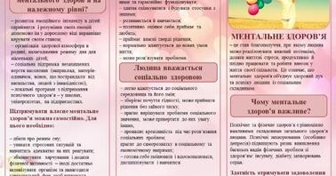 Інформаційний буклет "Ментальне здоров'я" | Ілюстрації. Психологія