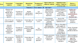 Каалендарне планування ГПД 1 клас 1 семестр