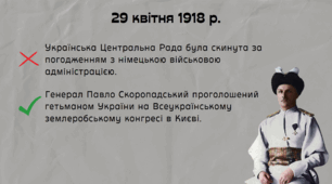 Державний переворот 29 квітня 1918 року
