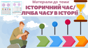 Лічба часу в історії. Історичний час
