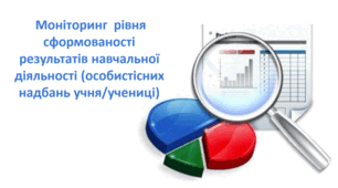 Моніторинг  рівня сформованості результатів навчальної діяльності (особистісних надбань учня/учениці) НУШ