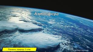 Презентація "Атмосфера" (5 клас)