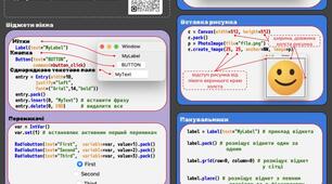 Випуск нового методичного матеріалу Шпаргалка Python бібліотека Tkinter