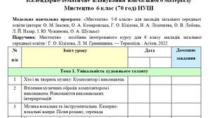 Календарно-тематичне планування "Мистецтво" 6 клас (70 год) НУШ (модельна навчальна програма авт. О. М. Івасюк, О. А. Комаровська, Г. О. Кізілова, Н. А. Лємешева)
