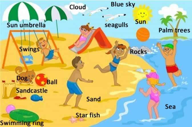 Seaside - beach learning English