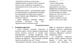 Програма корекційно-розвиткової роботи ЗПР 6 клас