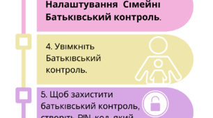 інструкція як підключити "Батьківський контроль"