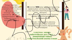 Інфографіка про материк Австралія