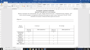 КТП з біології 8 клас на 2023 - 2024 н.р.