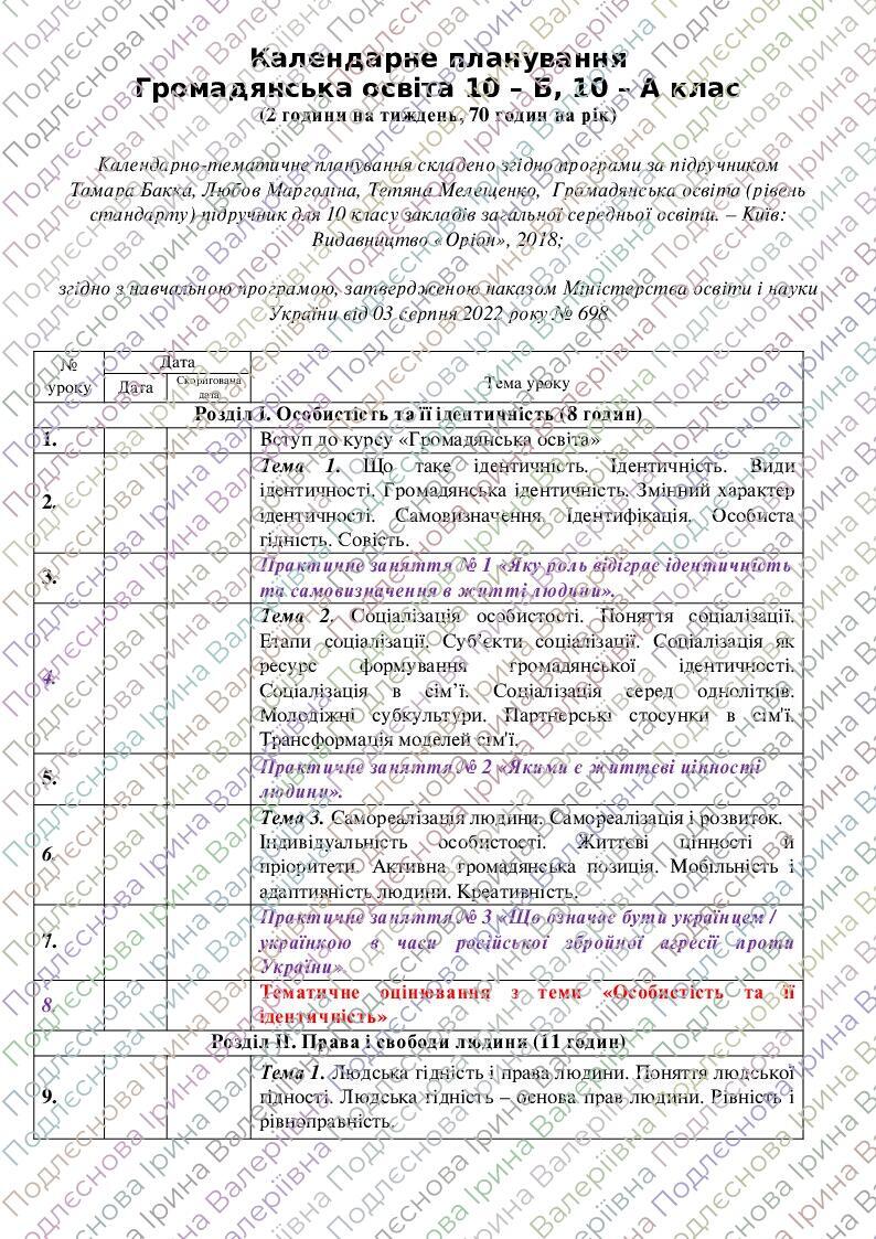 Календарно тематичне планування громадянська освіта. 10 клас (оновлена ...