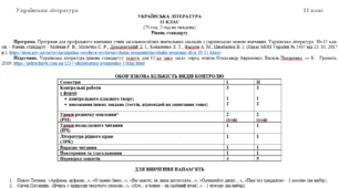 Календарно-тематичне планування з української літератури для 11 класу_Авраменко О. (70 год / 2 год на тиждень)