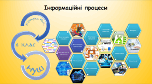 Інформаційні процеси (інформатика за підручником Морзе 6 клас)