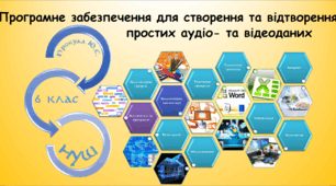 Програмне забезпечення для створення та відтворення простих аудіо- та відеоданих (інформатика за підручником Морзе 6 клас)