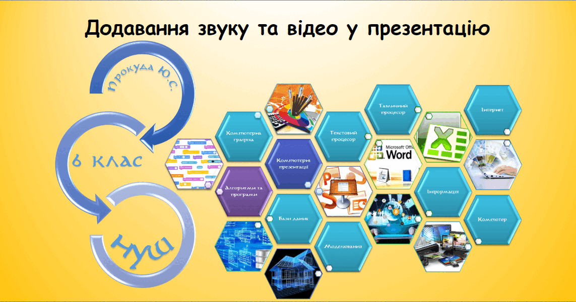 Додавання звуку та відео у презентацію (інформатика за підручником ...