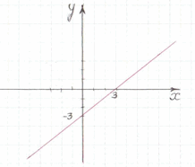 05003wcg-25a9-218x186.png