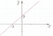 05003wcj-48e3-212x145.png