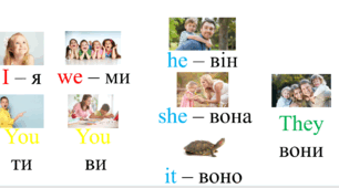 Дієслово To Be. Займенники You, We. Літери Yy, Zz.