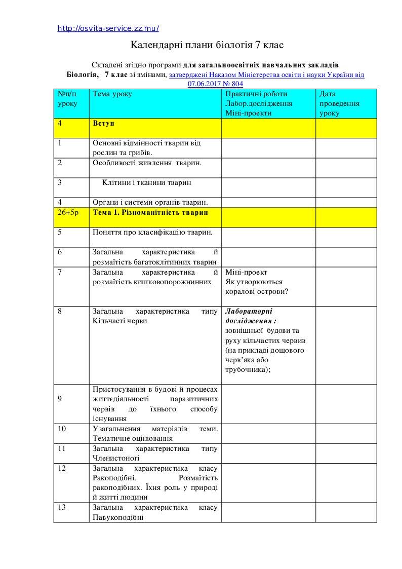 Календарні плани біологія 7 клас | . Біологія