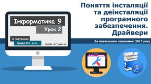 Поняття інсталяції та деінсталяції програмного забезпечення. Драйвери 9 клас