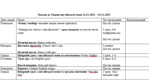 План заходів зі звітом "Тиждень англійської мови 2021-2022 н.р"