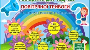 Плакат "Алгоритм дій під час повітряної тривоги"