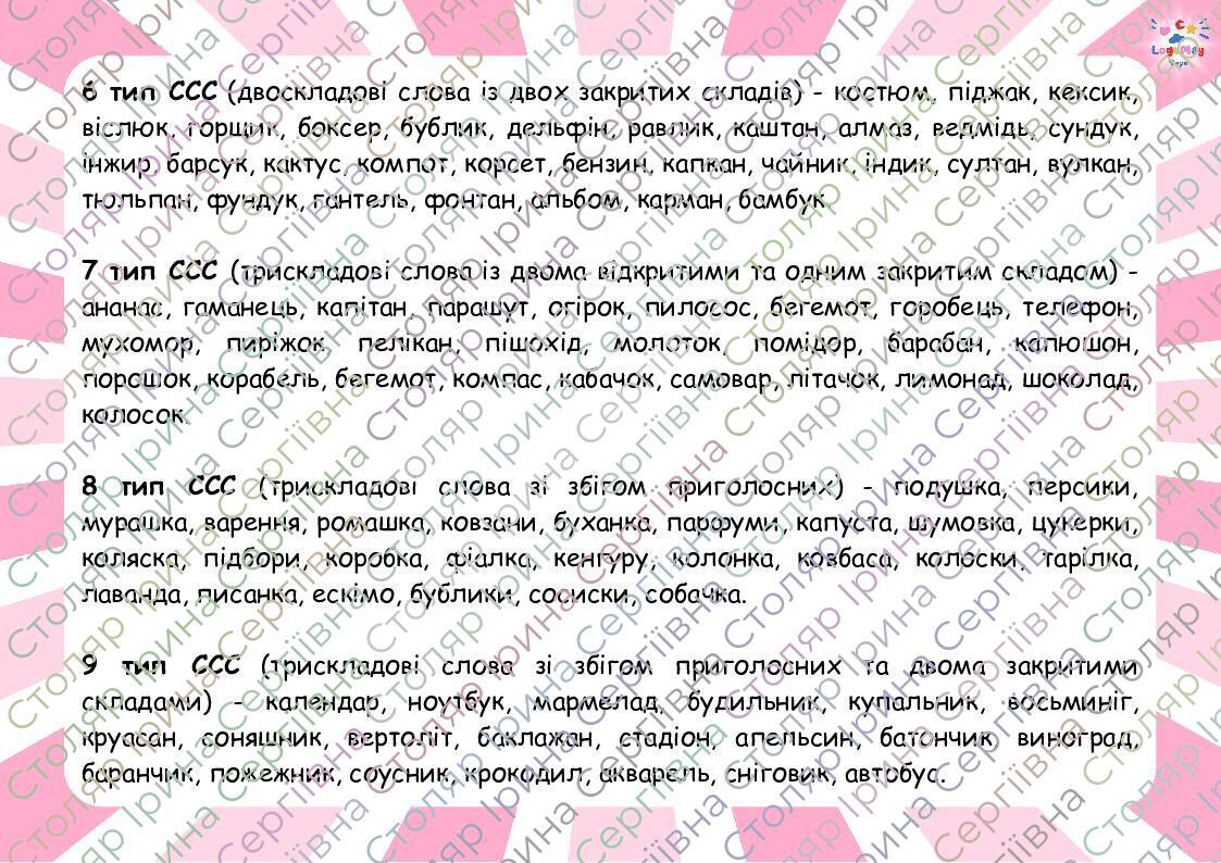 Картки на 14 типів ССС (Складова структура слова) версія для друку ...