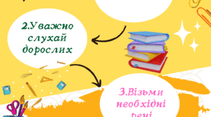 Плакат "Що робити коли чуєш повітряну тривогу "
