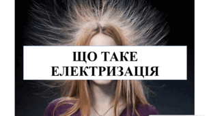 Презентація на тему "Що таке електризація" 6 кл НУШ