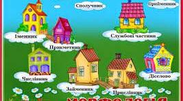 Лінгвістична казка з теми " Частини мови"