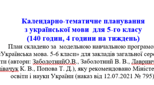 Календарно-тематичне планування з української мови для 5-го класу