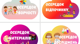 Осередки НУШ. Оформлення класної кімнати.