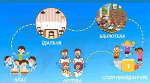 Подорож до країни Знань
