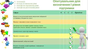 Опитувальник для визначення І рівня підтримки здобувача освіти (здобуття освіти ІІ–ІІІ ступеня)