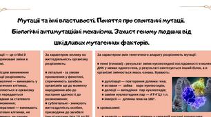 Мутації та їх властивості. Спонтанні мутації. Антимутаційні механізми. Захист геному людини.