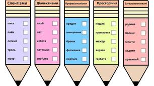Робочий аркуш "Групи слів за вживанням"